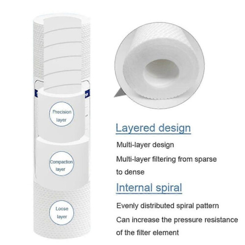 10 PCS Universal Water Filter PP Cotton Filter Sediment Water Filters Polypropylene Material , 1 Mi 2