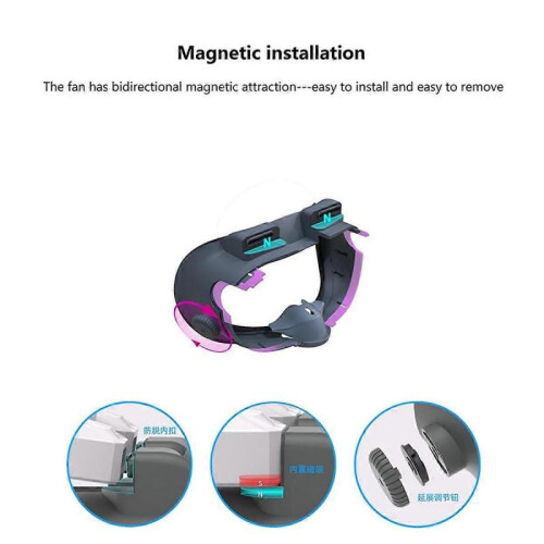 Cooling Fan for 3 Face Pad Active Ventilation Air Circulation Breathable Interface VR Headset Cover 2