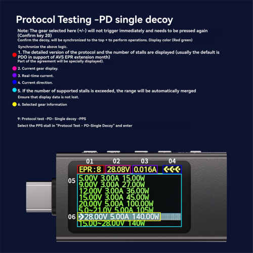 KWS-X1 Power Meter Type-C Tester for Electrician Tools 2