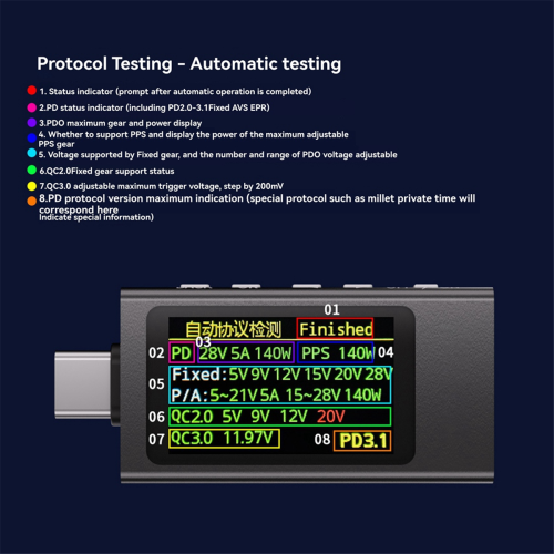 KWS-X1 Power Meter Type-C Tester for Electrician Tools 1