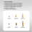 120Pcs Installation Tool for 4 Model Accessories Kit 5