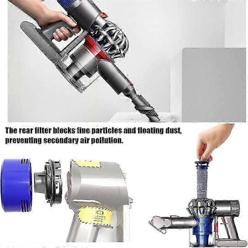 Rear Engine Cover + Filter + Pre-Filter Set Replacement for V7 V8 Vacuum Cleaner Vacuum Cleaner Acce 1
