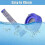 Rear Engine Cover + Filter + Pre-Filter Set Replacement for V7 V8 Vacuum Cleaner Vacuum Cleaner Acce 5