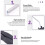 (As show, One size) 5pcs Fiberglass Roller Kit Bubble Paddle Tool Laminating Roller Kit 2