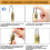 (As show, One size) Combination padlock - Security lock with numbers - Maximum hardness and reliability - 3 numbers - 1 padlock 5