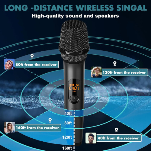 Wireless Two Microphone System with Dual-Channel Receiver, Microphone for Karaoke, Party Singing, DJ 2