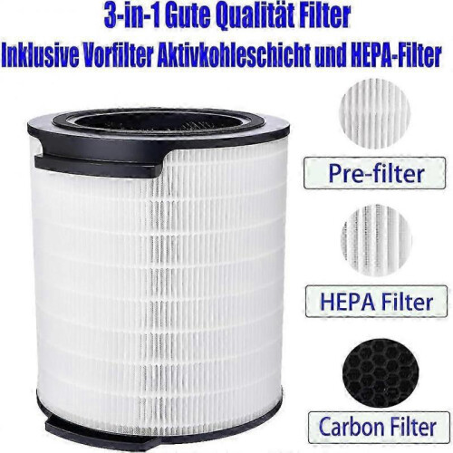 FY1700 Replacement Filter for HEPA Activated Carbon Filter Edition 0617 1