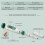 pH Testing Device for Meat, Fruit, and Beverage Preparation 2