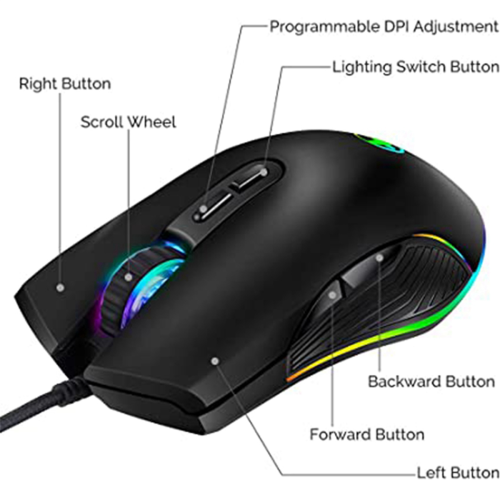 USB C Mouse Type C Ergonomic Wired Mouse RGB Gaming Mouse 2