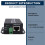 1Pcs Ethernet IP Extender Over Coax HD Network Kit for CCTV Cameras,A 7