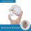 Mini Human Skull Model, 3 Parts Anatomical Skull Model 5