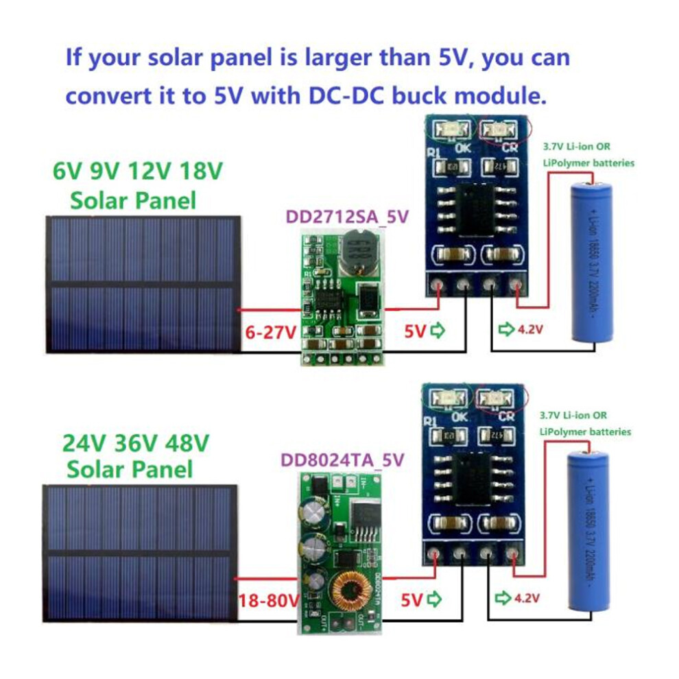 1A 4.2V 3.7V 18650 Lipo Li Ion Lithium Battery Charger Mppt Solar Charge Controller Module(With Pin ) 9471311744326