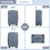 (24) 20+24+28 TSA Lock Suitcase Hard Shell ABS+PC Luggage Set 2