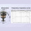Dynamische microfoonkern met groot diafragma, microfoon algemeen, N-M97C 4