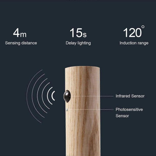 (Brown) Intelligent Induction Corridor Wall  Light, Rechargeable 2