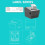 (EU Plug DP320PUN, One size) DP320 Desktop POS Cashier Printer USB Wireless Thermal Receipt Printer 4