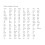 Edupress hand2mind-65500 Κάρτες Μάθησης Sight Words in a Flash 3