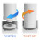 iSpring FP15Q Schnellwechsel-Sedimentfilter, 5 Mikron, wei   , klein 2