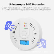 Carbon Detector Monoxide Co Sensor Alarm Monitor Home Portable Travel Safety