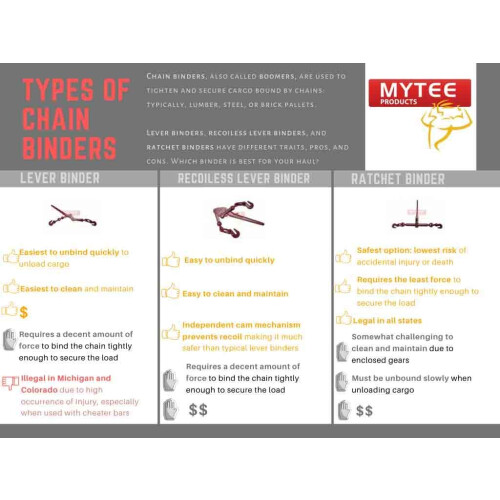 Mytee Products 5/16"-3/8" Ισχυρός Ραβδωτός Δεσμός με Γάντζους 5.400 Λίβρες 1