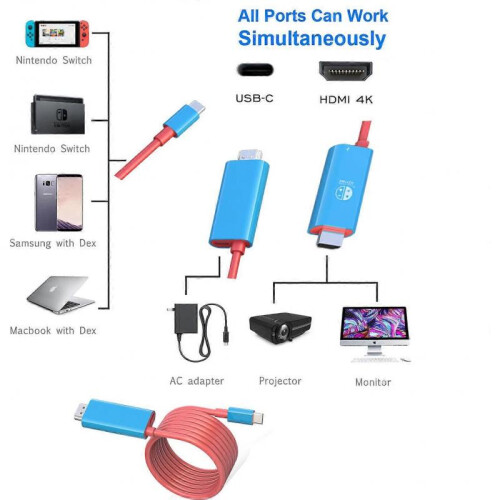 (Red) USB Type C To 4K HDMI Conversion Adapter Cable for TV Mobile Computer HD Cast Screen Line Projection Converter 1