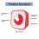 (Red) Visual , Oversize Classroom Visual Timer For Kids And Adults, Durable Mechanical Kitchen Timer Clock 3