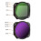 (Set) Upgraded Variable Neutral Density Lens Filter Aluminum-alloy used for 3Classic 4