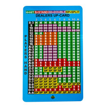 Instruktionstjnster Grundlggande strategikort fr blackjack