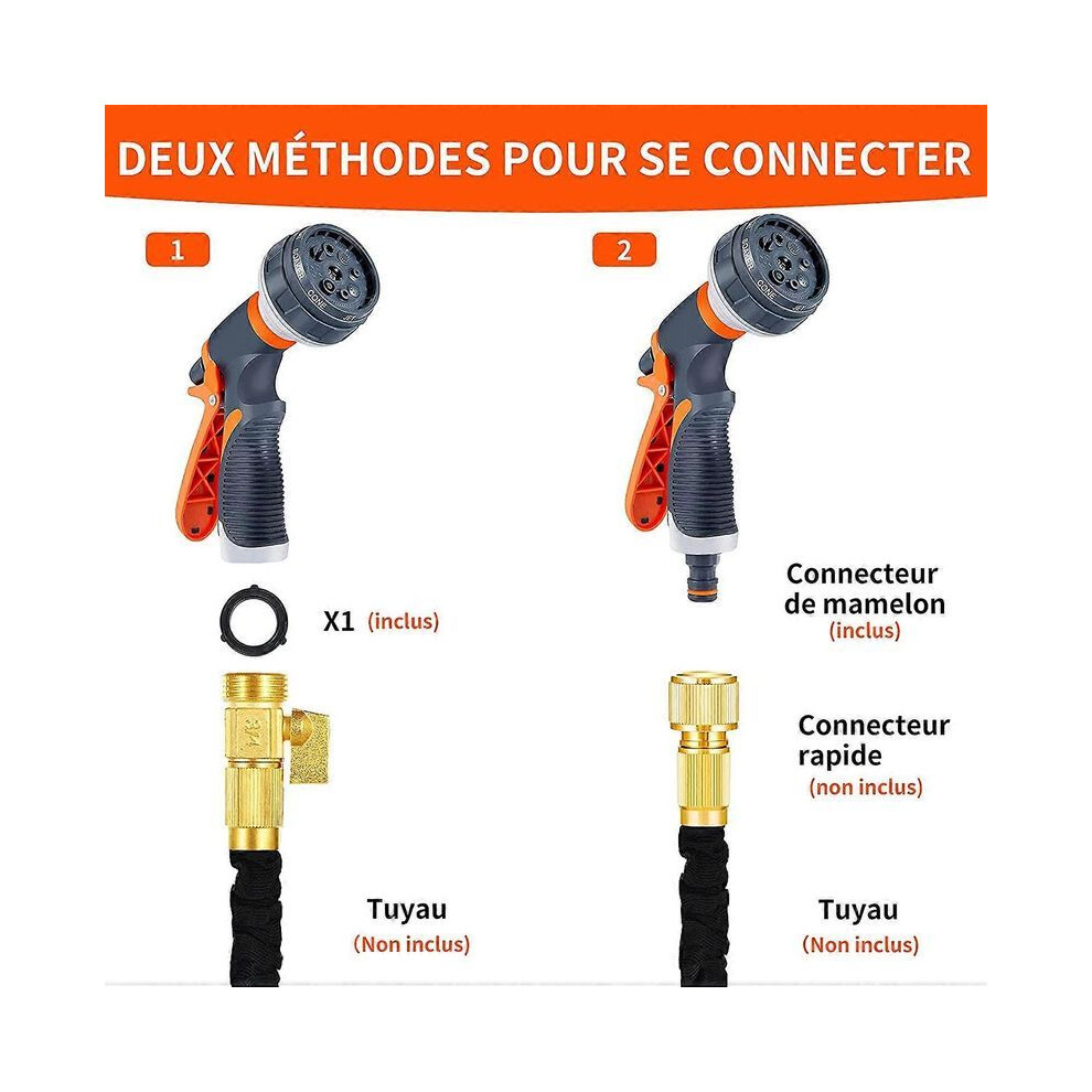 Pistolet Pulvérisateur Paint W10 – Neuf Sous Emballage, Capacité 1L