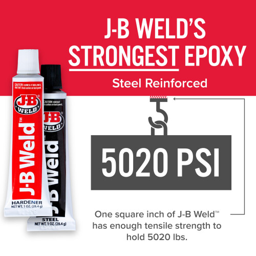 J-B Weld Original Εποξική Ρητίνη, Ενισχυμένη με Ατσάλι - 2 Πακέτο, Σκούρο Γκρι (8265S-2) 2