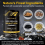 Pure Himalayan Shilajit Gold Gummies 3000MG 60 Gummies 3