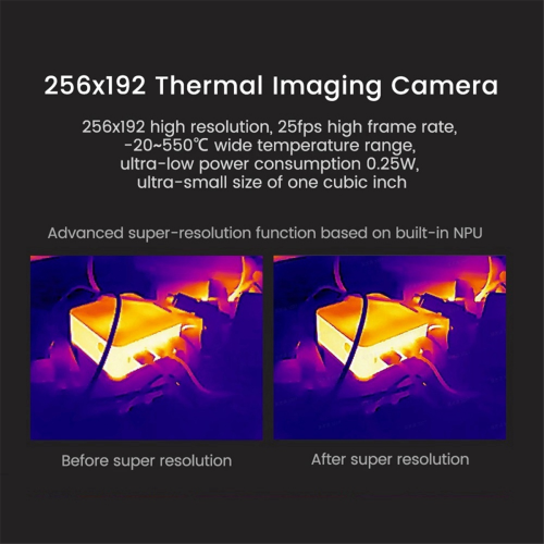 Kit Caméra IA MaixCAM Pro avec écran de 2,4 pouces