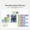 For 2 RP2350-Tiny-Kit Mini Development Board 7