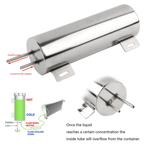 3X9 Inch Radiator Overflow Tank Bottle 1