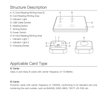 CDS RFID-replicator voor R5 Smart Ring Kopieer IC's en ID-kaarten