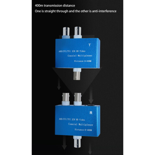 Multiplexor coaxial video HD 1080P AHD/CVI/TVI / 2 canale 2