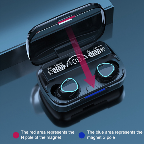 Wireless Headset LED Display Stereo Mini Earbud Headset,Black 2