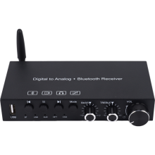 Convertor digital-analogic USB 192KHz cu amplificator pentru căști