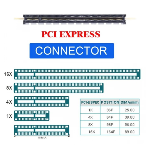 Til Oculink SFF-8612/1 Adapterkort PCI-E 16X 2230 M.2 M-Key Adapter 2