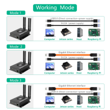 NGFF(M.2) 4G/5G-modul til USB 3.0-adapter med RJ45-port