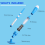 Cordless Pool Vacuum Cleaner EU Plug Handheld 6