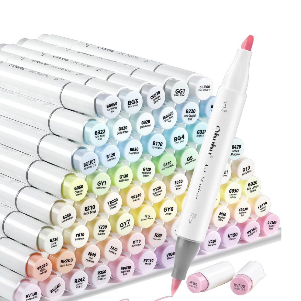 Ohuhu Honolulu 96 Pastel Colors Alcohol Art Markers Set - Refillable Dual Tips for Sketching, Drawing, and Manga School Supplies-image-OPC-PHPZVX9-NEW