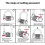 (As show, One size) Padlock, Code Padlock, with 5 Digit Padlock, 2 Pieces Code Padlock, Combination Padlock 3