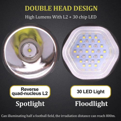 Handheld Super Bright Flashlight, Long Lasting Multi Function  Waterproof, for Camping Fish VBB 1