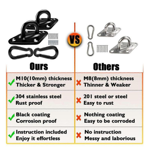 1700lbs Capacity Heavy Duty Hammock Hooks, 2PCS M10 Stainless Eye Hooks,Hanging Hooks for Hammock H 1