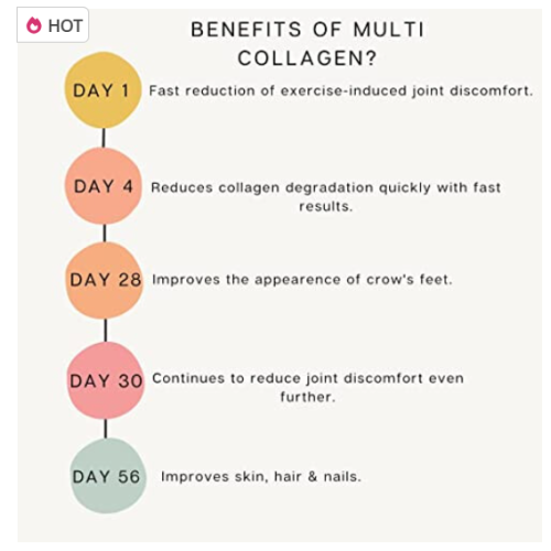 igh Strength Multi Collagen 1400MG Tablets with Turmeric & Kelp 2