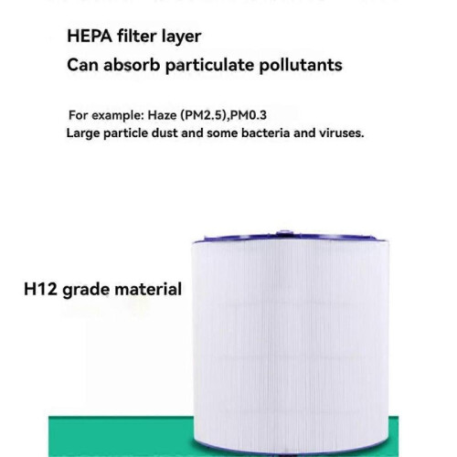 Activated Carbon HEPA Filter for Gen1 / TP10/HP10 Air Purifier Replacement Filter Removes A 1