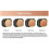 for Mini 4 Pro Adjustable Multi-Functional Easy to Use Portable Drone Filter Set,+ND8+ND16 5
