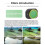 for Mini 4 Pro Adjustable Multi-Functional Easy to Use Portable Drone Filter Set,+ND8+ND16 4