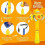 Bubble Gun, Bubble Machine for Kids Automatic Bubble Toy 1500+ per Minute Bubble Machine for Outdoo 9